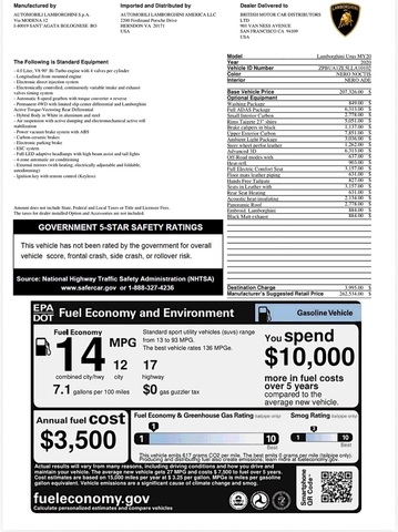 2020 Lamborghini Urus AWD